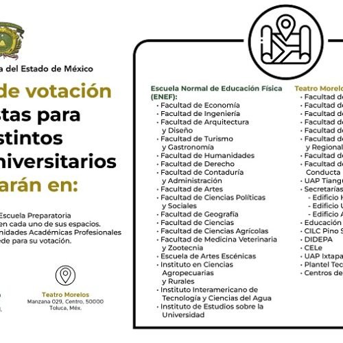 *¿Cuáles serán las sedes de votación física para la elección de la Rectoría de la UAEMéx?*