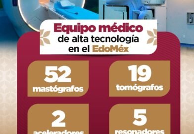 Gobierno de México fortalece el sistema de salud en el Edoméx con equipo médico de alta tecnología