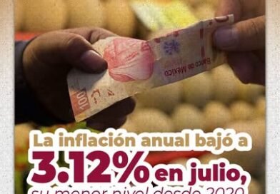#inflación en México bajó a 3.12% anual